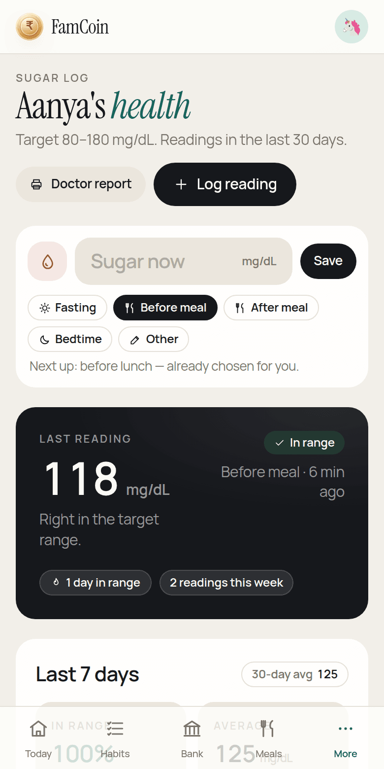The sugar log, with time in range